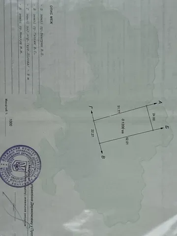 Продаж земельної ділянки  площа 12 сот Лісова вулиця  - фото 3