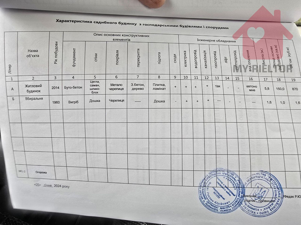 Продаж просторого будинку в с, Холмці  - photo 18