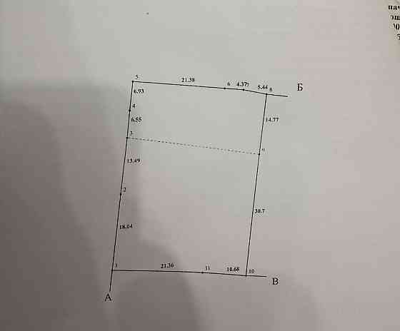 Продаж земельної ділянки 14 соток на Зарічани Zhytomyr