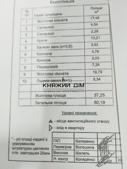 Продаж 2к Квартира 80 кв.м Єлизаветы Чавдар ул. Київ - фото 2