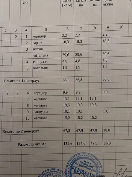 Продаж Будинок 3-кімнатний на ул. Николаевская, 21б Фонтанка - фото 12