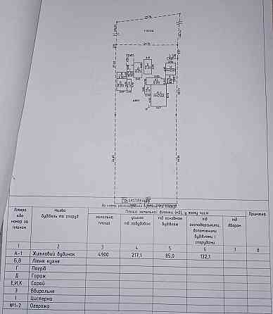 Дом в пгт. Ивановка Іванівка (Іванівський район)