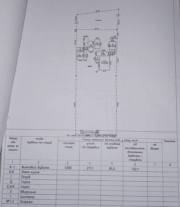 Дом в пгт. Ивановка Іванівка (Іванівський район) - фото 6