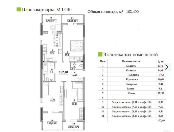 Квартира с видом на море. Новый сданный дом. Лиманка