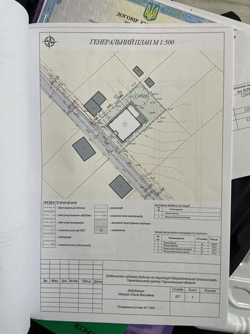 Продаж Будинок Підгородне - фото 7