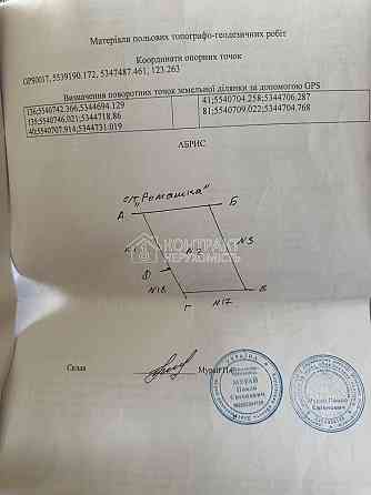 Продаж земельної ділянки 10 соток Дергачи