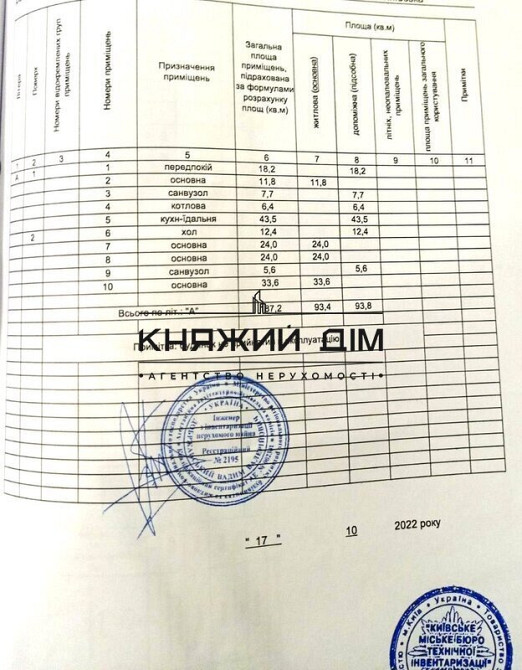 Без комісії Продаж будинку 273кв.м. СТ Вега Код № 2211651 Пухівка - фото 11