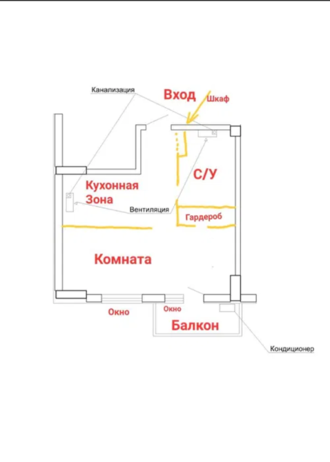 1 ком. квартира в Клубном Доме Премиум Класса. Одесса - изображение 12
