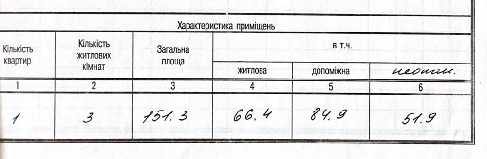 Продаж Квартира на улица Січових Стрільців 13  - photo 14