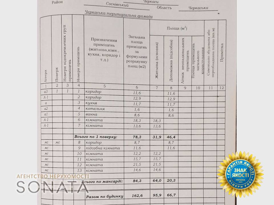 Продаж 2-поверховий Будинок  162 кв.м 6 кімн. на Айвазовського Черкаси - фото 5