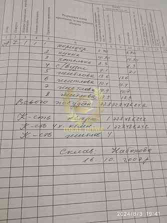 Продаж будинку с.Плесецьке 