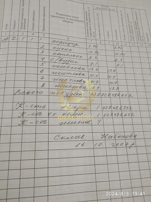 Продаж будинку с.Плесецьке  - фото 4