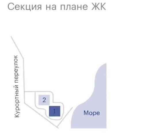 Квартира с видом на море Одесса