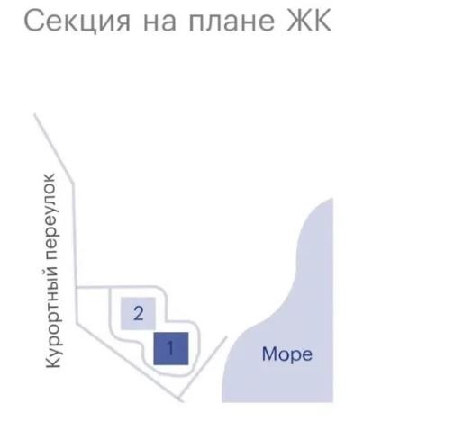 Квартира с видом на море Одесса - изображение 5