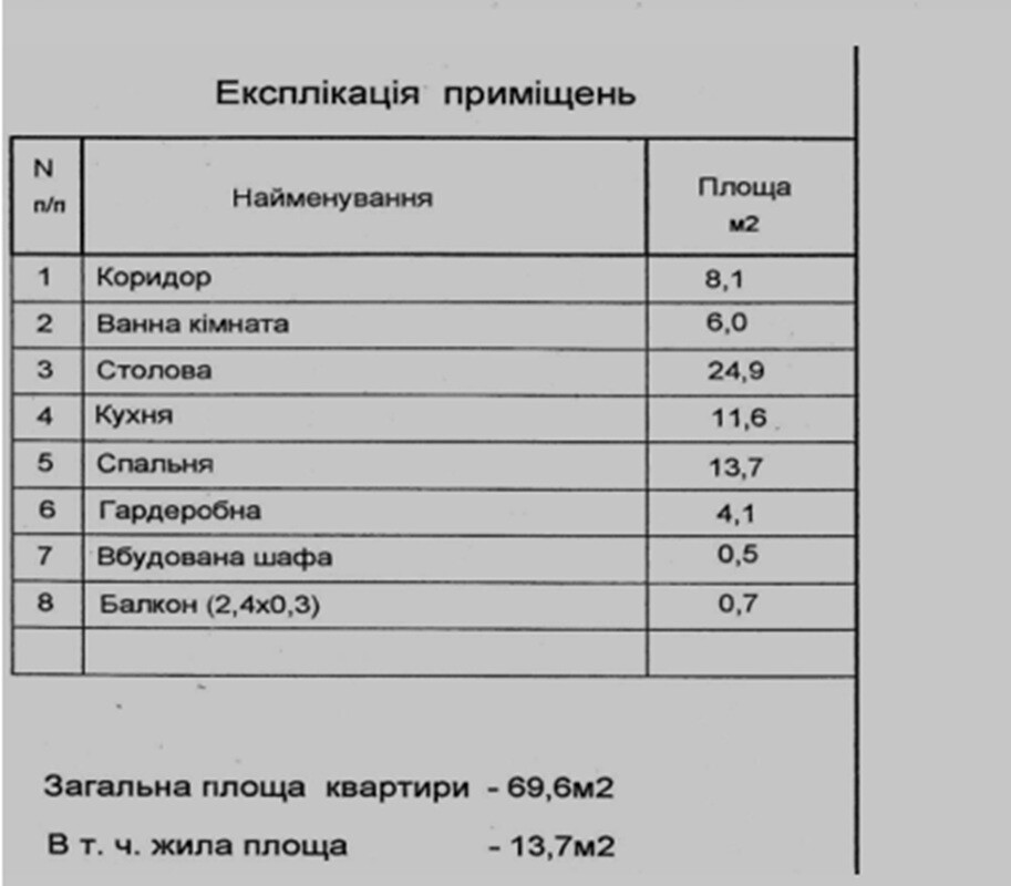 Оренда Квартира 1-кімнатна, 4/5 поверх на улица Лютеранская, д.13 Київ - фото 11