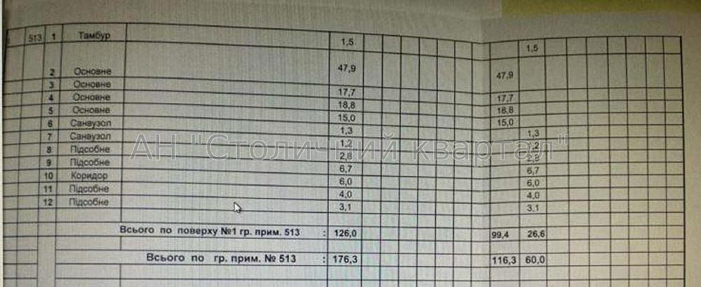 Продаж торгове приміщення на Бажана Миколи пр-т, 12 приміщень - 5, поверх - 1/17 Київ - фото 5