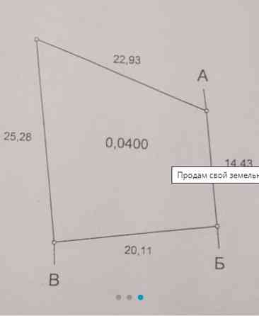 Продаж земельної ділянки 4 соток на 15 массив 