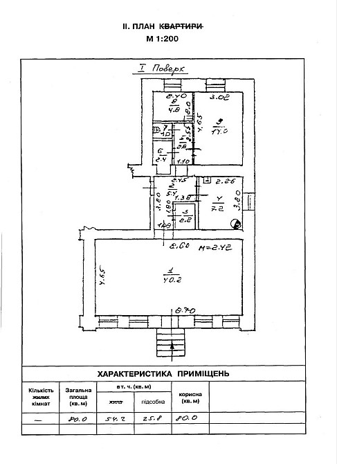 Оренда приміщення вільного призначення на Большая Арнаутская ул., 49 поверх - 1/3 Одеса - фото 11