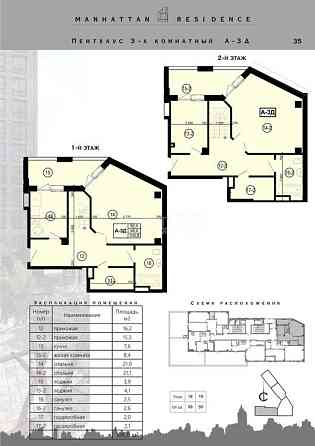 Продаж Квартира 3-кімнатна, 18/19 поверх на вул. Московский Харків