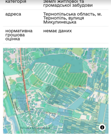Продаж земельної ділянки під житлову забудову на вул. Микулинецька, площа 6 соток Тернопіль