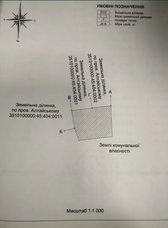 Продаж земельної ділянки 10 соток на АН Купи Дім Кропивницький