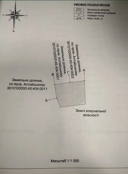 Продаж земельної ділянки 10 соток на АН Купи Дім Кропивницький - фото 1