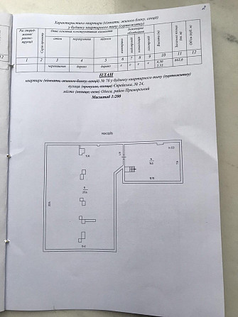 Приморский, улица Еврейская Одеса - фото 4