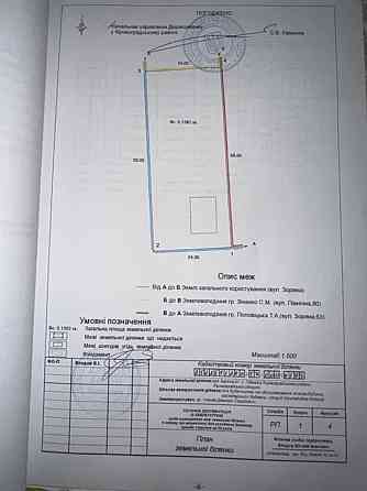 Продаж земельної ділянки 14 соток на АН Купи Дім Кропивницький