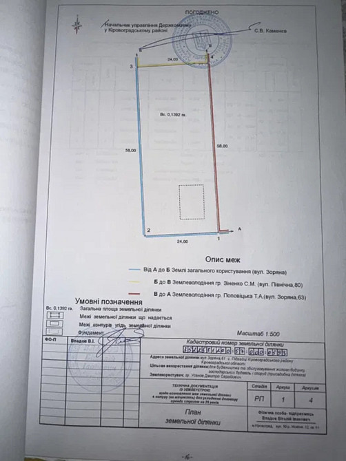 Продаж земельної ділянки 14 соток на АН Купи Дім Кропивницький - фото 1
