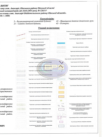 Продаж земельної ділянки 0.2 соток Авангард - фото 5