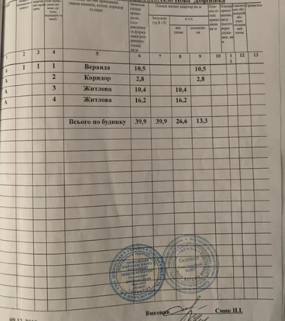 Продам дом в Новой Дофиновке (Лиманский р-н, 10 км от Одессы) Нова Дофінівка - фото 8