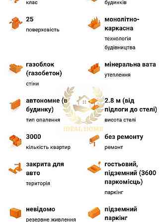 Продаж 1к квартири в Голосіївському р-ні, Правий берег, Київ Kiev