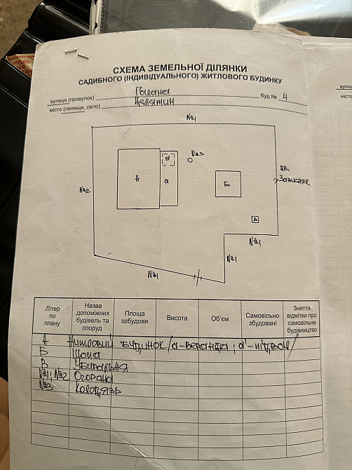 Продаж Будинок Delyatyn - photo 15