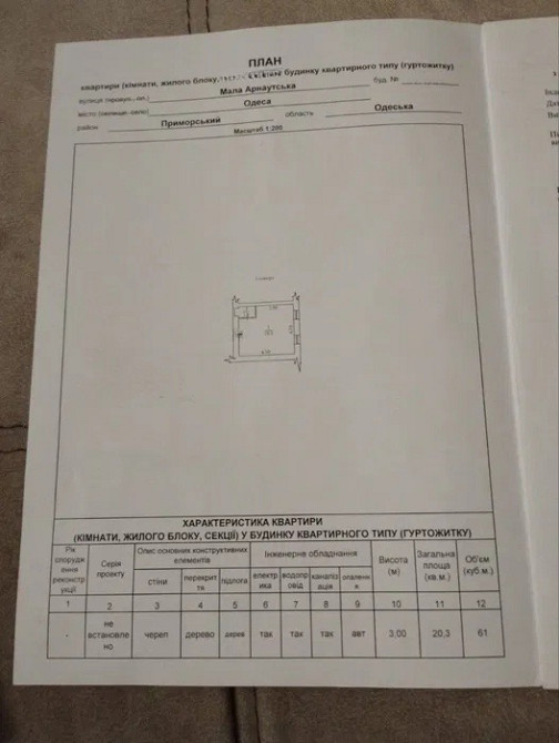 Продажа смарт-квартиры в районе ЦУМА Одеса - фото 3