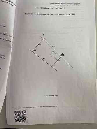 Продаж земельної ділянки 6 соток на вул. Надрічна Ivano-Frankivs'k