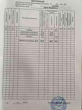 Продаж торгове приміщення на Івасюка В. вул., 11 поверх - 1/10 Ivano-Frankivs'k