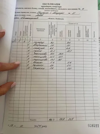 For sale 3-room Apartment 90.3 sq.m Кирила і Мефодія L'viv