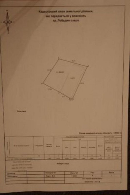 Продаж земельної ділянки 94 соток Лебедин - фото 4