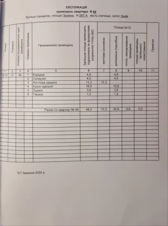 Продажа 1к Квартира 44.2 кв.м ЖК Там Там Львов