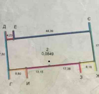 Продаж земельної ділянки 0.1 соток на ул. Шишкина, 51 Одеса