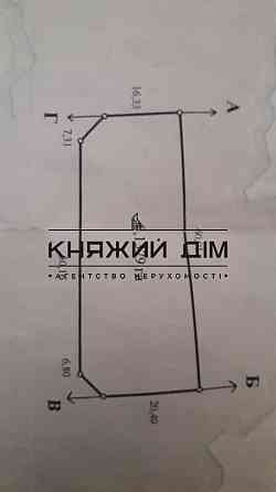 Продаж земельної ділянки 13 соток 