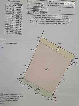 Продаж земельної ділянки 70 соток Вінниця