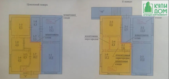 Продається частина будинку на Б.Балці Кропивницький