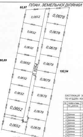 Продаж Квартира на улица Дрогобицька 21 Ranevychi