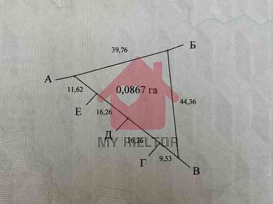 Продаж земельної ділянки 8 соток 