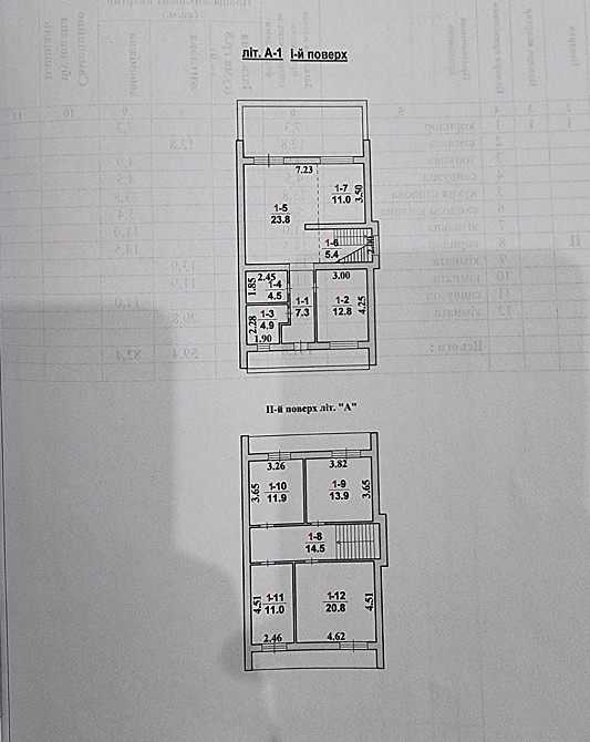 Продаж земельної ділянки 7 соток на Зарічани Zhytomyr - photo 4