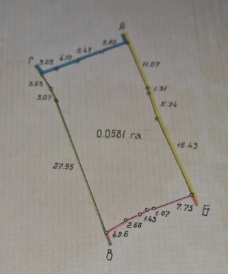 Продаж земельної ділянки 0.1 соток на тупик Леваневского, 2/17 Одеса - фото 8