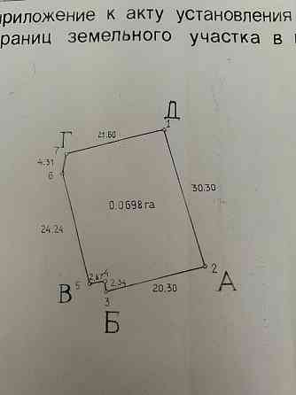Продаж земельної ділянки 7 соток на Фонтанская дорога ул. Одеса