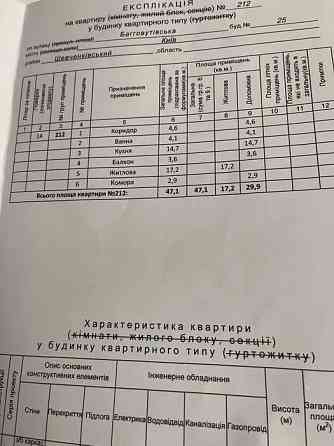 Продаж Квартира 1-кімнатна, 14/25 поверх на улица Багговутовская, д.25 Київ