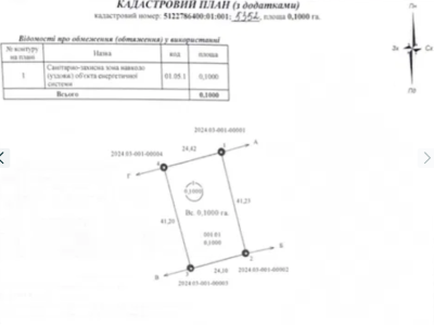 Продаж земельної ділянки 10 соток на ул. Народная, 1/1 Фонтанка - фото 6
